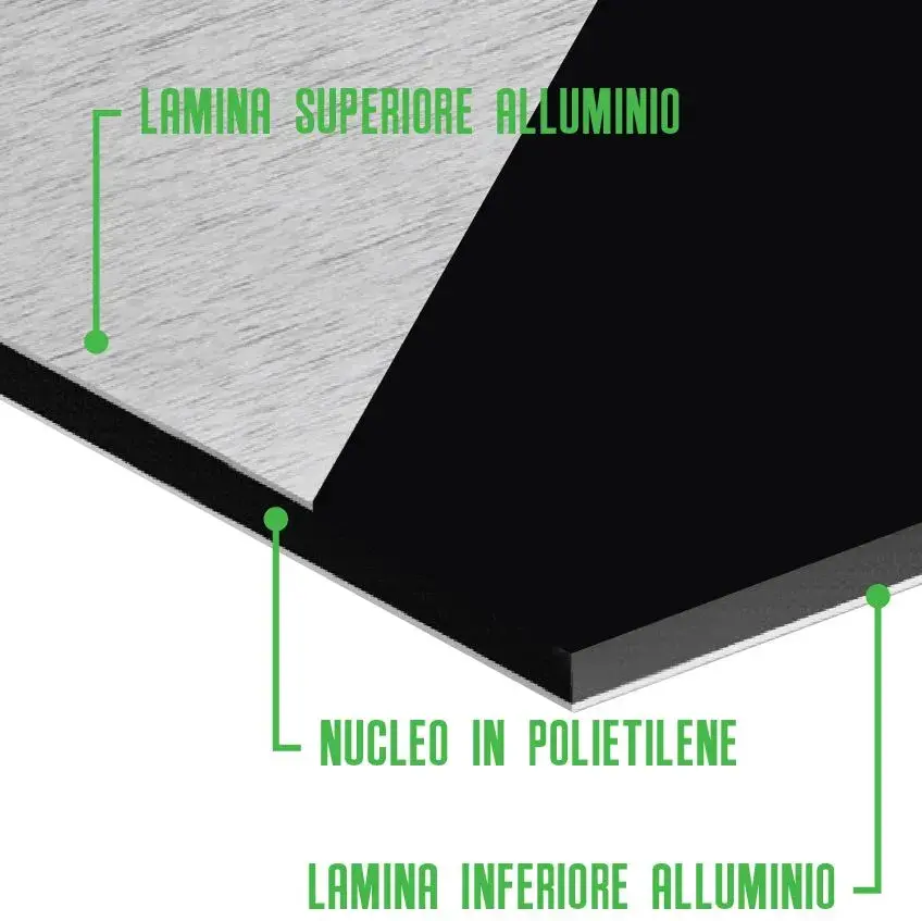 Anima dibond spiegazione