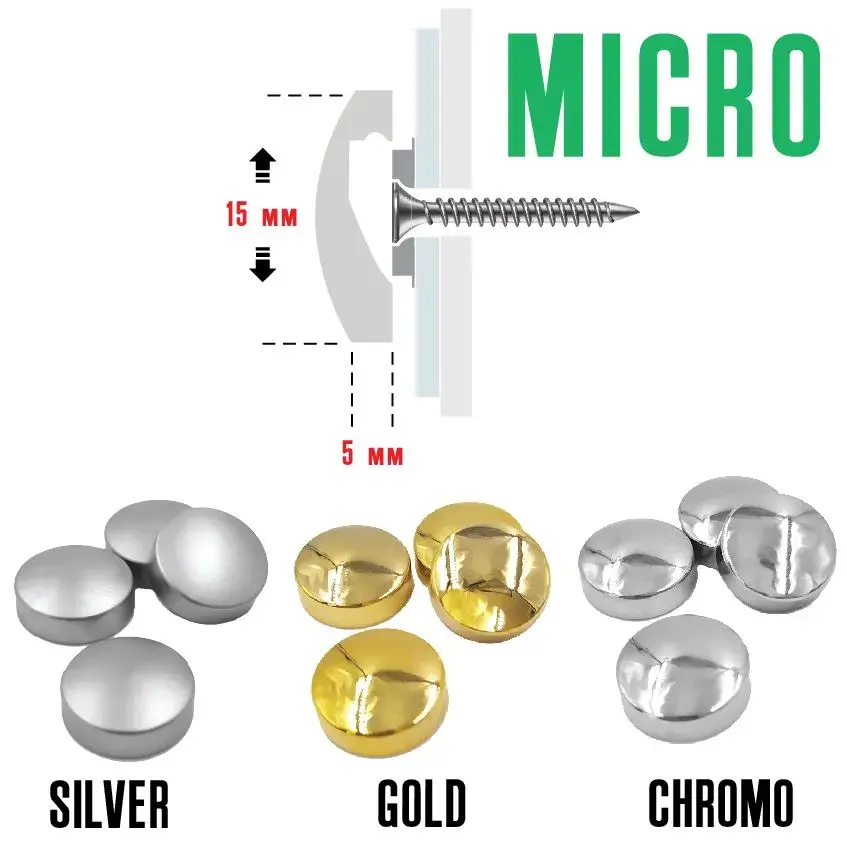 Modello micro